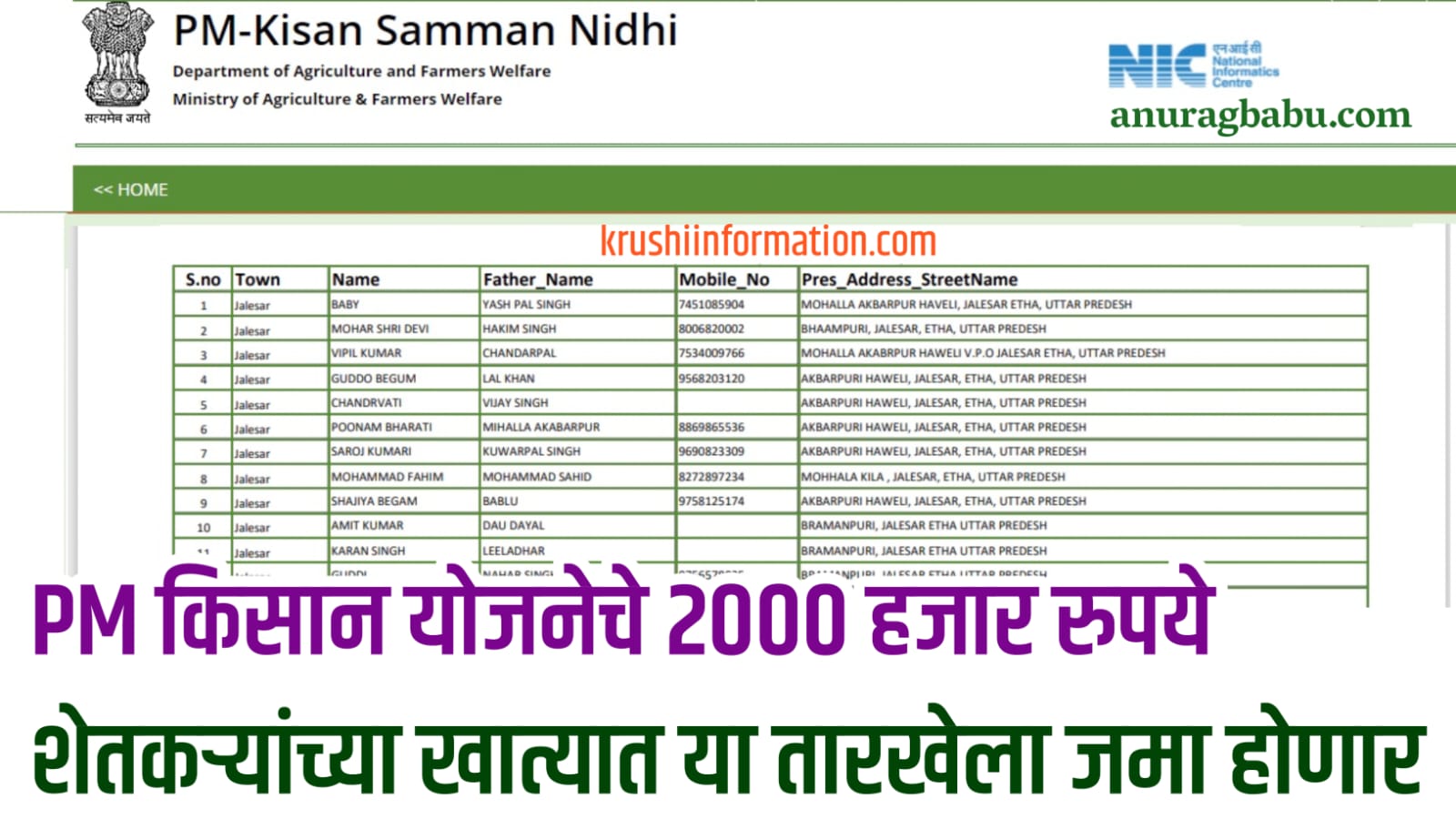 PM Kisan Yojana